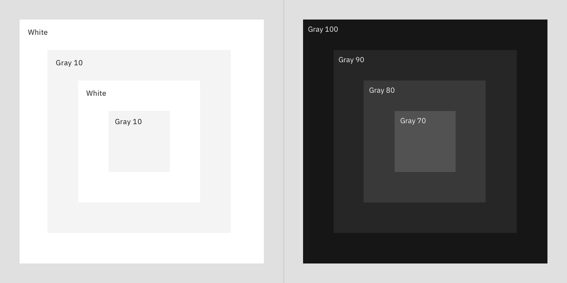 Layering model for light and dark themes