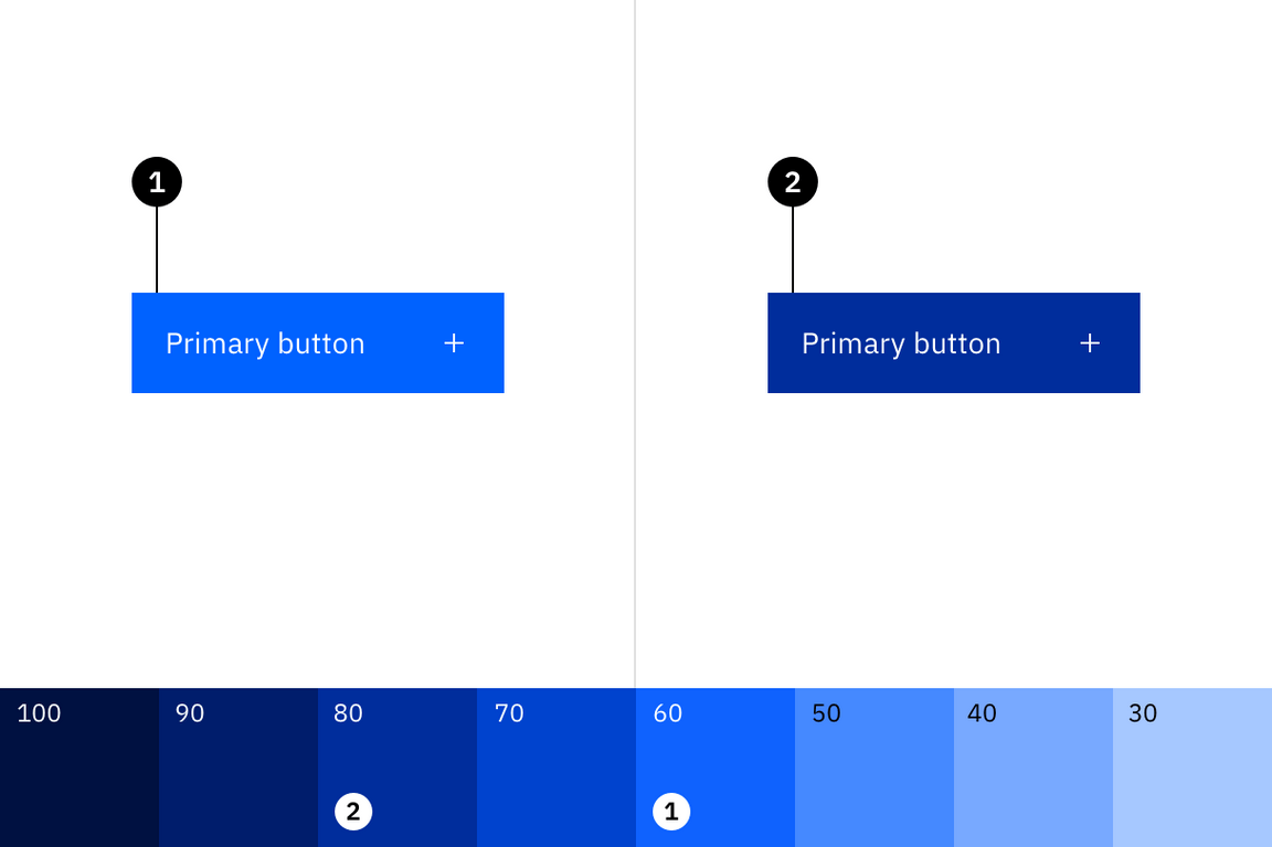 Active state colors are two steps over